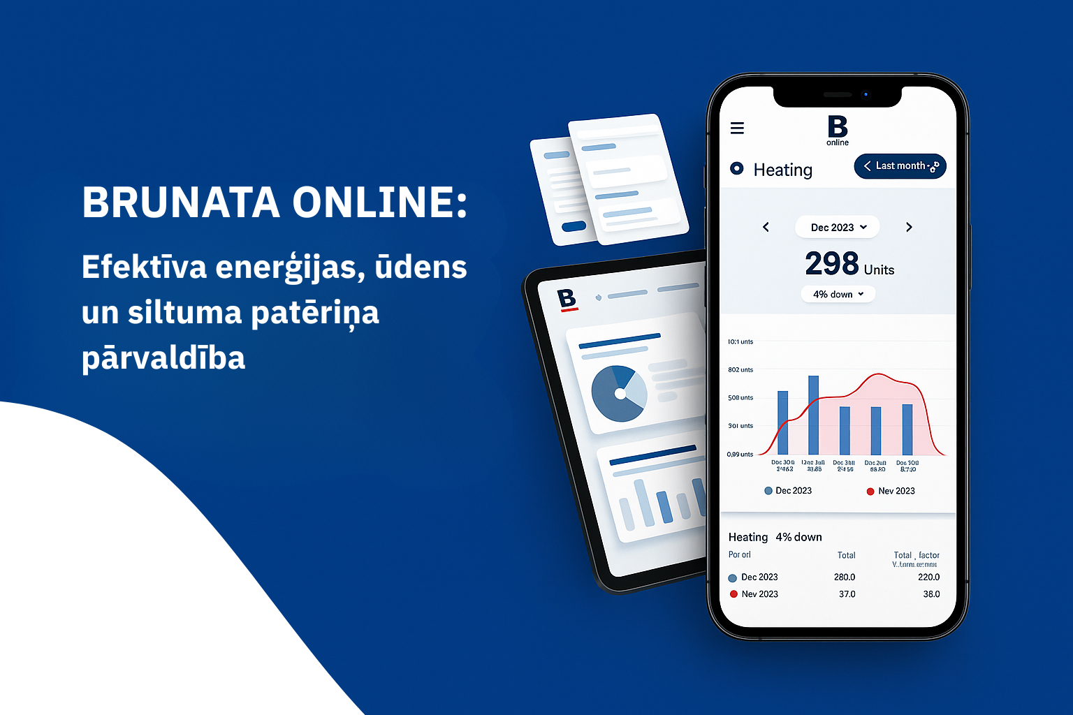 Brunata Online: Efektīva enerģijas, ūdens un gāzes patēriņa pārvaldība ēkām