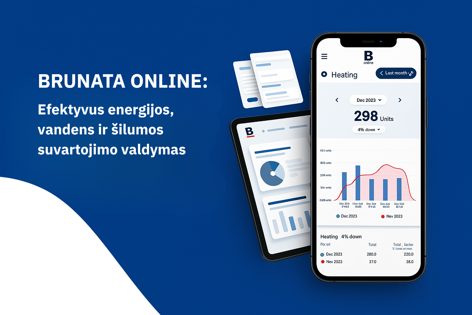 Brunata Online: Efektyvus energijos, vandens ir dujų suvartojimo valdymas pastatams