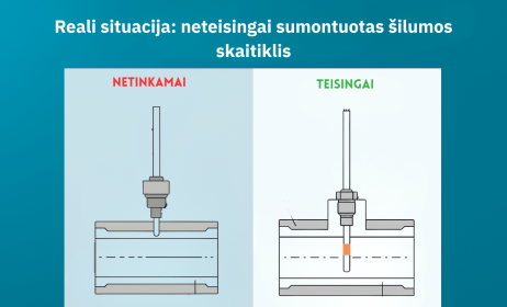 Realus atvejis: neteisingai sumontuotas šilumos skaitiklis – klaidingų sąskaitų priežastis